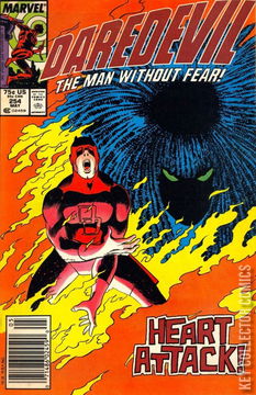 Variant Cover for Daredevil #254