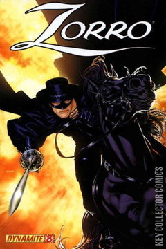 Variant Cover for Zorro #8