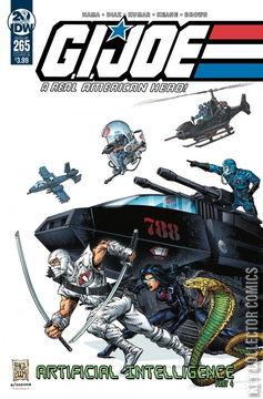 Variant Cover for G.I. Joe: A Real American Hero #265