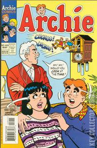 Archie Comics