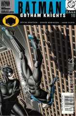 Variant Cover for Batman: Gotham Knights #10