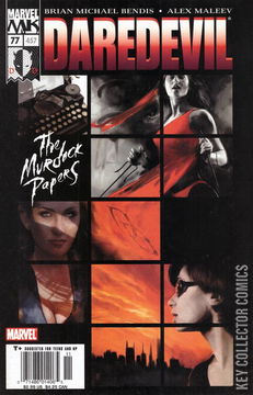 Variant Cover for Daredevil #77