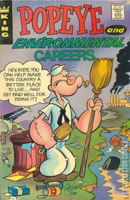 Popeye Careers