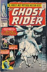 Variant Cover for Ghost Rider (Western) #1