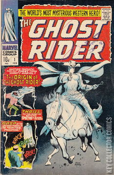 Variant Cover for Ghost Rider (Western) #1