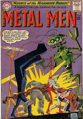 Metal Men