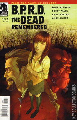 B.P.R.D.: The Dead Remembered