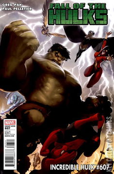 Variant Cover for Incredible Hulk #607