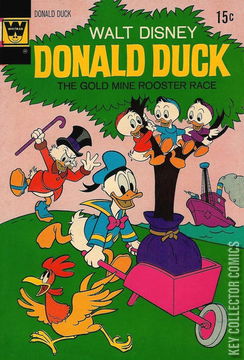 Variant Cover for Donald Duck #145