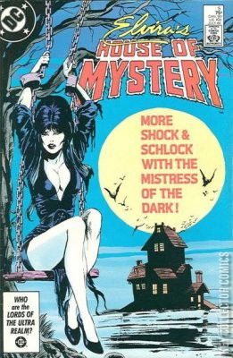 Elvira's House of Mystery