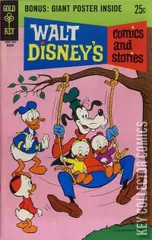 Variant Cover for Walt Disney's Comics and Stories #354