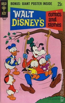 Variant Cover for Walt Disney's Comics and Stories #354