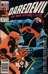 Variant Cover for Daredevil #267