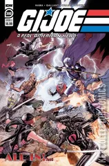 Variant Cover for G.I. Joe: A Real American Hero #300
