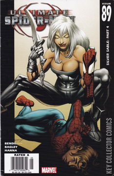 Variant Cover for Ultimate Spider-Man #89