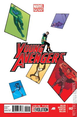 Young Avengers