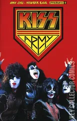 Variant Cover for KISS #2