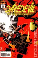 Cover for Daredevil #326