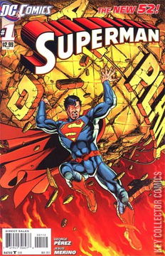 Variant Cover for Superman #1