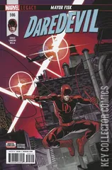 Variant Cover for Daredevil #596
