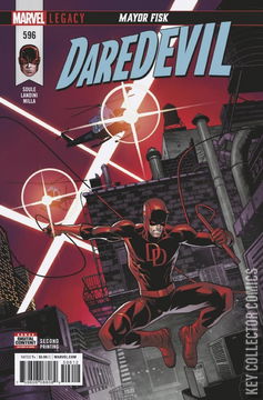 Variant Cover for Daredevil #596