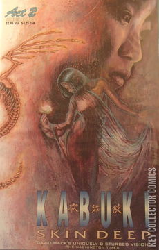 Variant Cover for Kabuki: Skin Deep #2