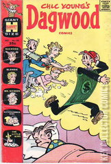 Variant Cover for Chic Young's Dagwood Comics #122