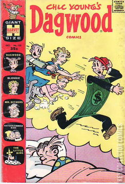Variant Cover for Chic Young's Dagwood Comics #122