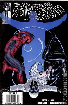 Variant Cover for Amazing Spider-Man #621