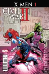 Variant Cover for Civil War II: X-Men #1