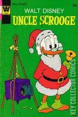 Variant Cover for Walt Disney's Uncle Scrooge #96