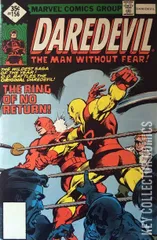 Variant Cover for Daredevil #156