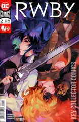 Cover for RWBY #2