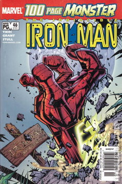 Variant Cover for Iron Man #46