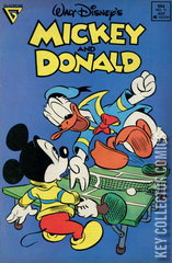 Variant Cover for Walt Disney's Mickey & Donald #11