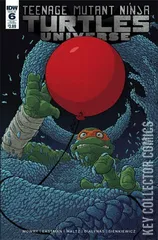 Variant Cover for Teenage Mutant Ninja Turtles: Universe #6