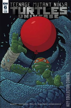 Variant Cover for Teenage Mutant Ninja Turtles: Universe #6