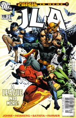 Variant Cover for JLA #119
