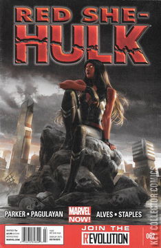 Variant Cover for Red She-Hulk #62