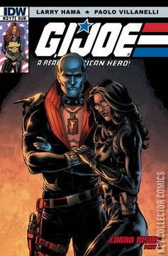 Variant Cover for G.I. Joe: A Real American Hero #217