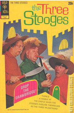 Variant Cover for The Three Stooges #55