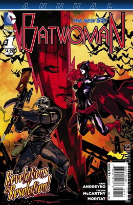 Batwoman Annual