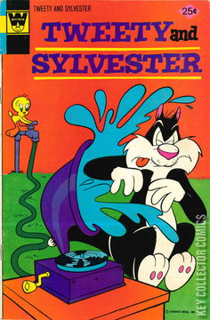 Variant Cover for Tweety & Sylvester #50