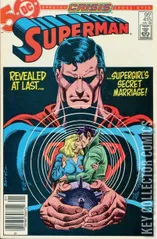 Variant Cover for Superman #415