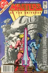 Variant Cover for Masters of the Universe #2