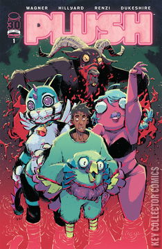 Variant Cover for Plush #1