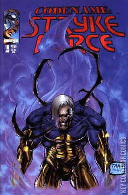 Codename: Strykeforce