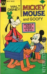 Variant Cover for Walt Disney's Mickey Mouse #167