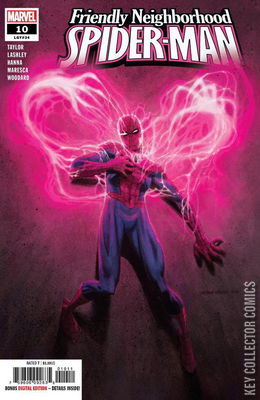 Friendly Neighborhood Spider-Man