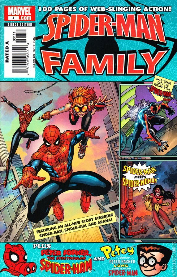 Key Collector Comics - Spider-Man Family #1